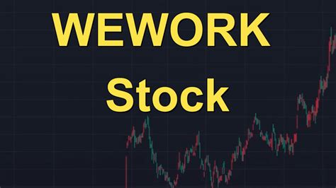 Wework Stock Price Prediction